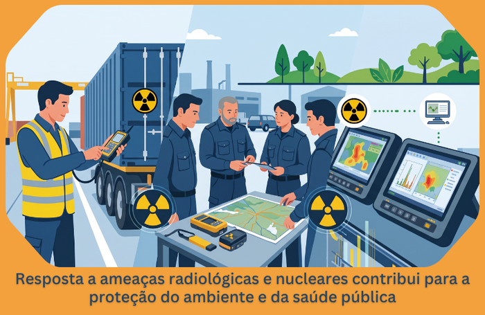A IGAMAOT e a CEPOL promoveram uma ação sobre prevenção, deteção e investigação de ameaças radiológicas e nucleares, reforçando a proteção ambiental, da saúde pública e da segurança.