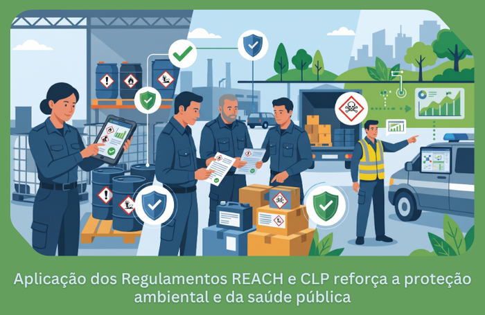 As regras sobre substâncias perigosas e os mecanismos de controlo reforçam a proteção ambiental e da saúde pública.